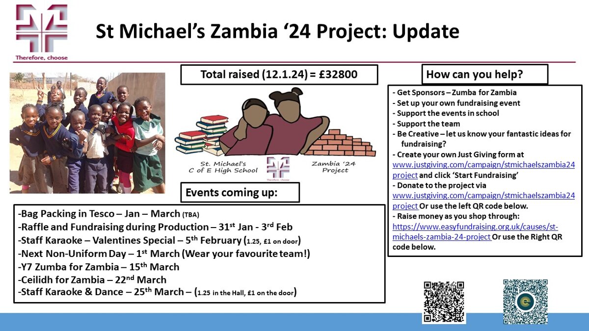 Image of St Michael’s Zambia ‘24 Project: Update