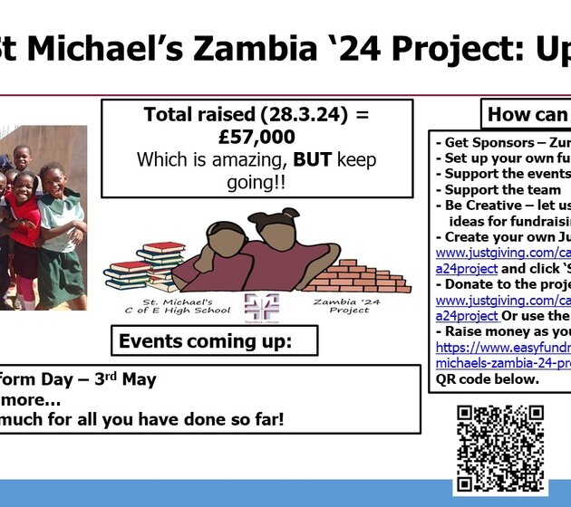 Image of Zambia '24 - Fundraising Update